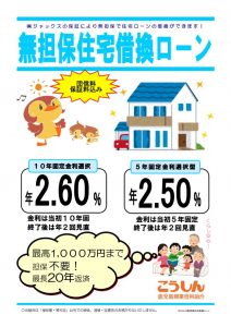 無担保住宅借換ローンのサムネイル