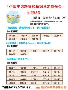 新築移転記念定期抽選結果（HP用）のサムネイル