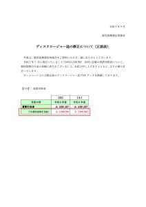 ディスクロージャー誌の修正についてのサムネイル